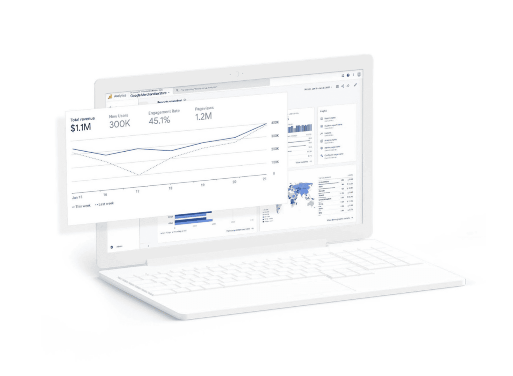 Google-Analytics-webseiten-kennzahlen